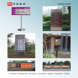 上海环境指示系统
